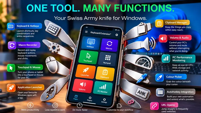 Keyboard Extension turns your smartphone into a versatile Windows PC control device with numerous useful tools