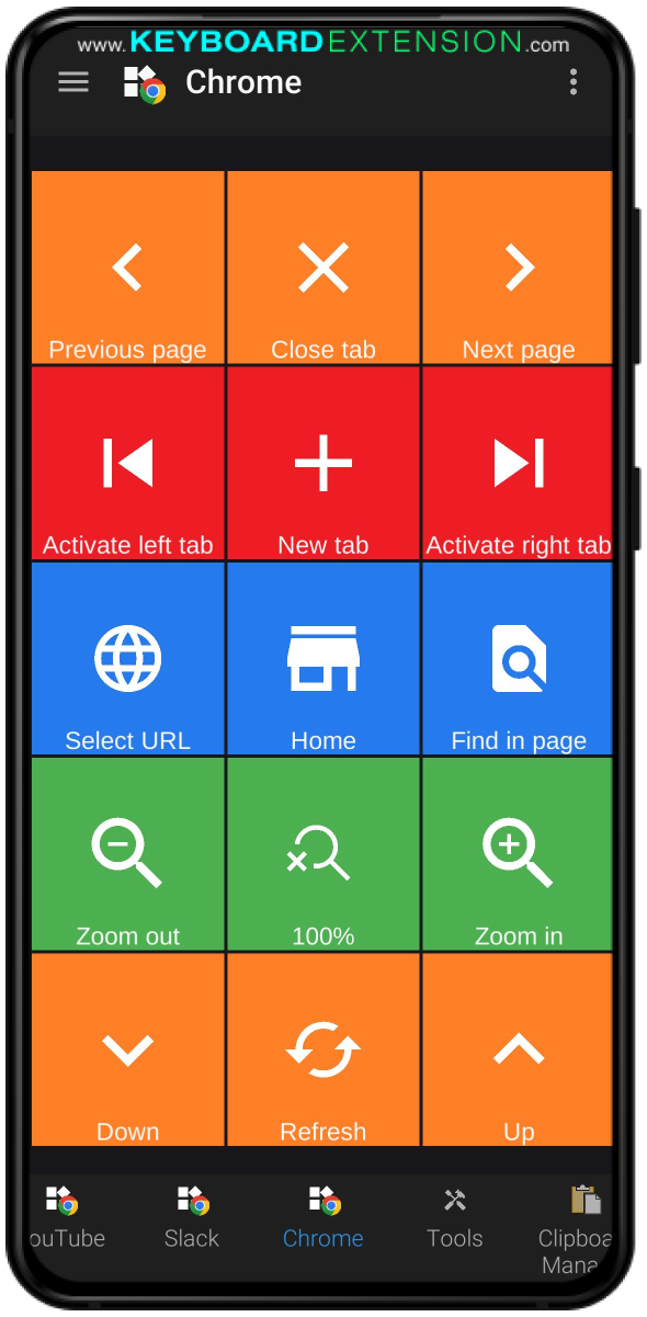 Google Chrome widget