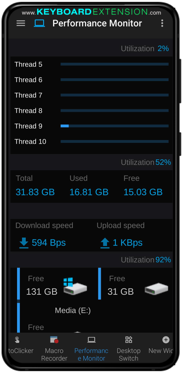widget performance monitor